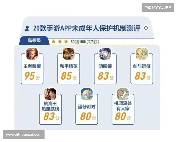 王者荣耀防沉迷玩家的单机乐趣 王者荣耀防沉迷玩家的单机乐趣